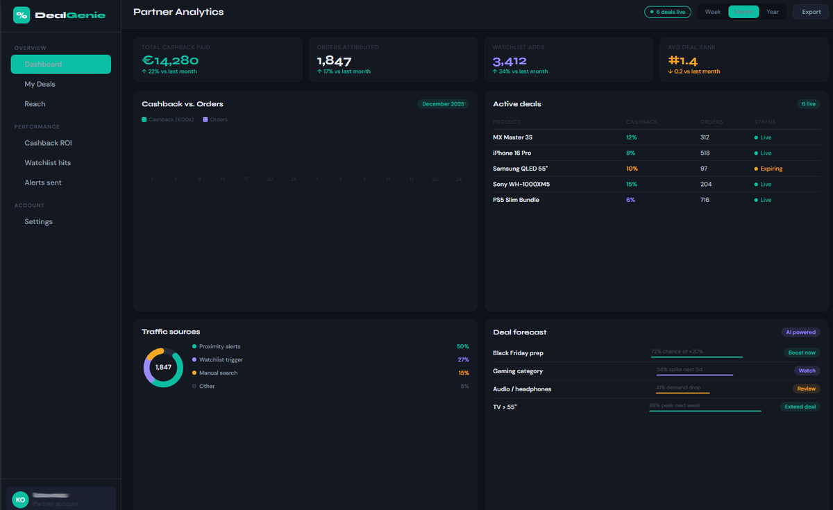 DealGenie B2B Dashboard